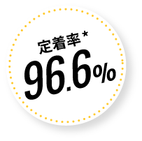 定着率96.6%